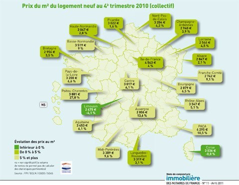 Prix immobilier neuf 2010