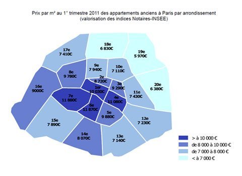 Prix par m² au 1er trimestre 2011 des appartements anciens à Paris par arrondissement