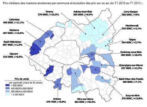 Prix médians des maisons anciennes par commune et évolution des prix sur un an