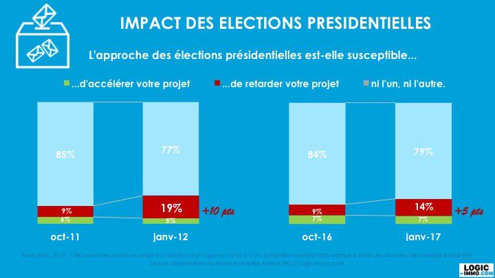 Img - Info_impact_election.jpg