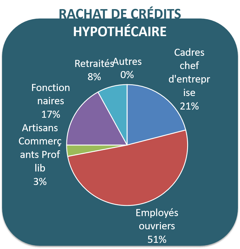 Img - Professions_rac-hypo.png